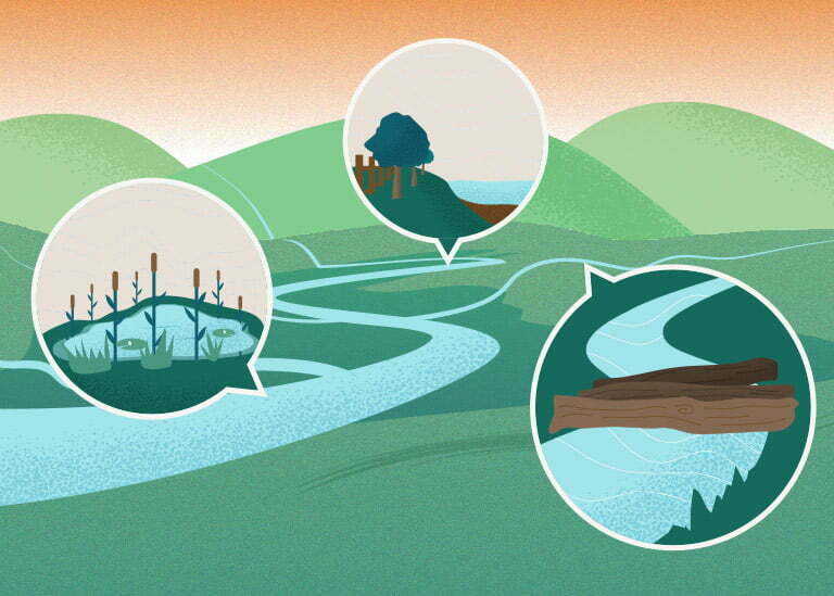 Natural Flood Management in the Soar | Trent Rivers Trust